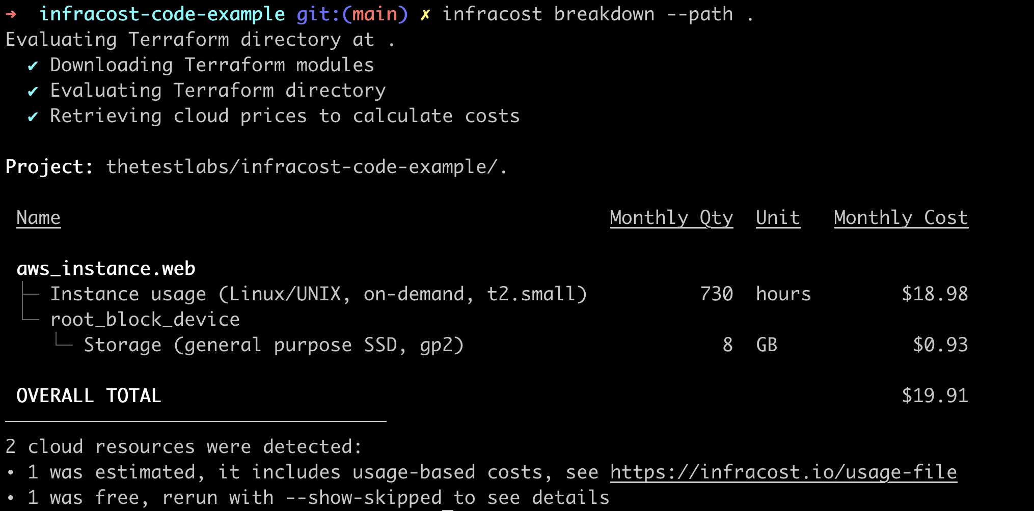 Infracost Estimate